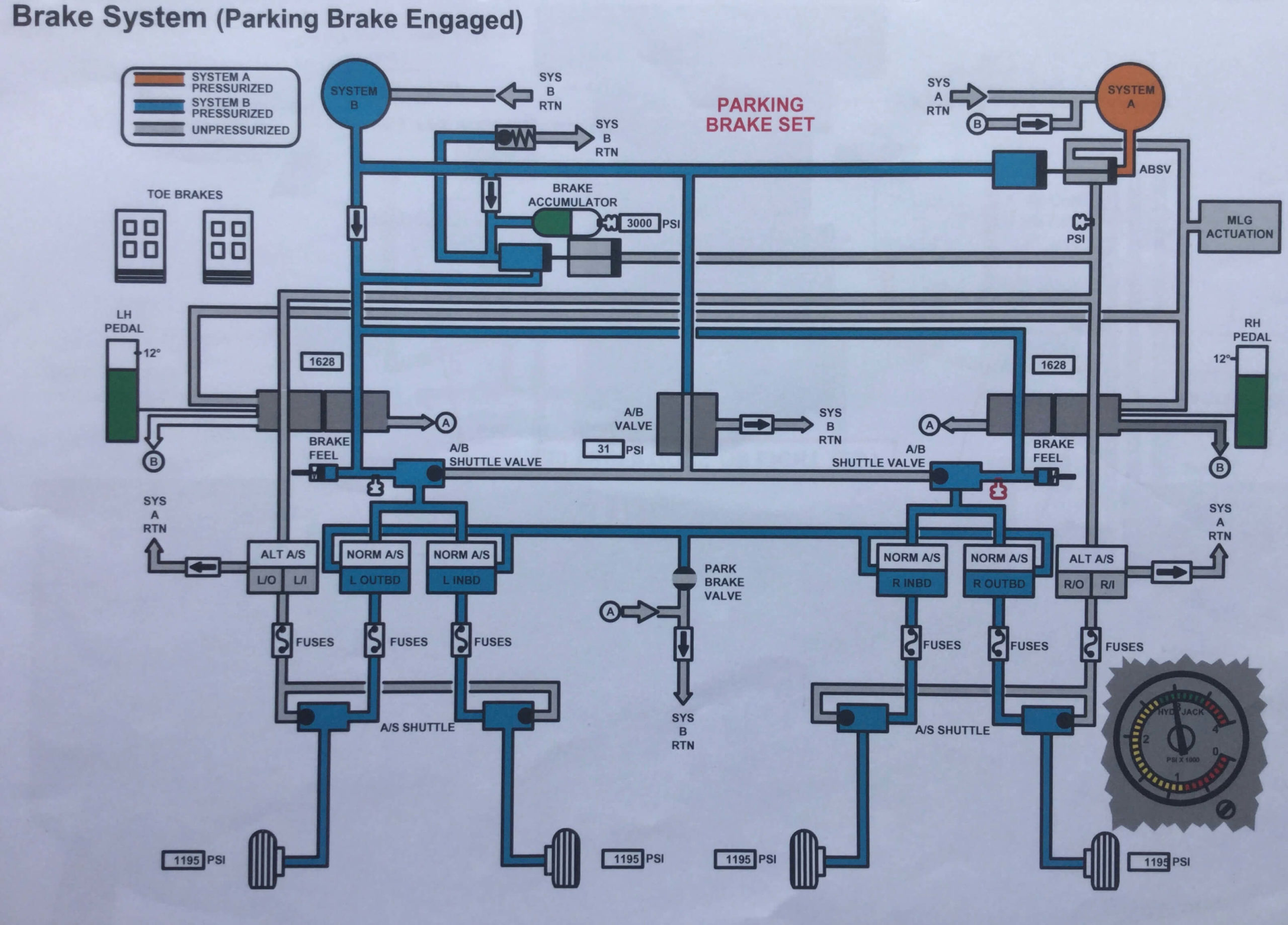 Boeing 737-800 Diagrams: Hydraulic | Electrical | Air Conditioning ...